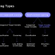 Understanding the Basics of Machine Learning