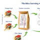Understanding the Basics of Machine Learning