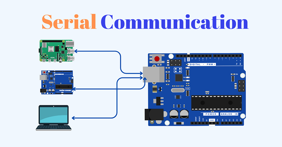 Demystifying UART, SPI, and I2C: Communication Between Chips