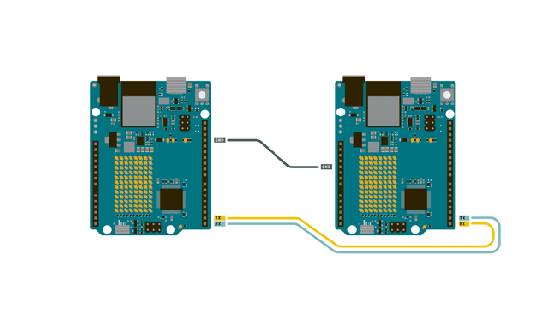 UART: A Detailed Overview of Asynchronous Serial Communication