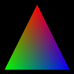 Hello triangle at 256x256