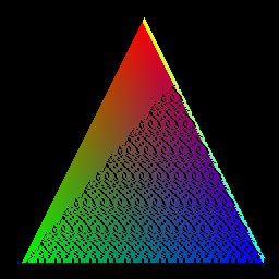 Hello Triangle SIMT