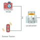 Computer Vision vs. Sensor Fusion: Who Wins the Self-Driving Car Race?