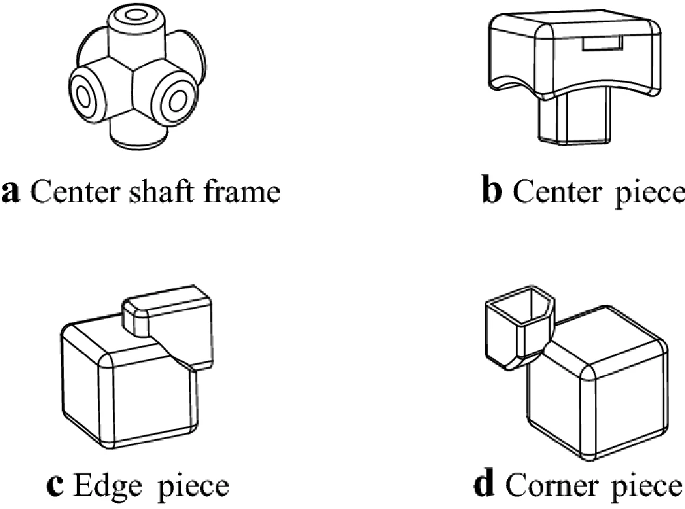 pieces-of-rubiks-cube