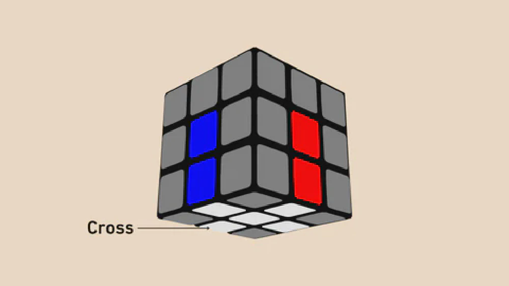 pieces-of-rubiks-cube