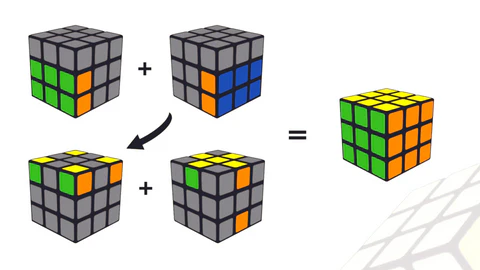 pieces-of-rubiks-cube