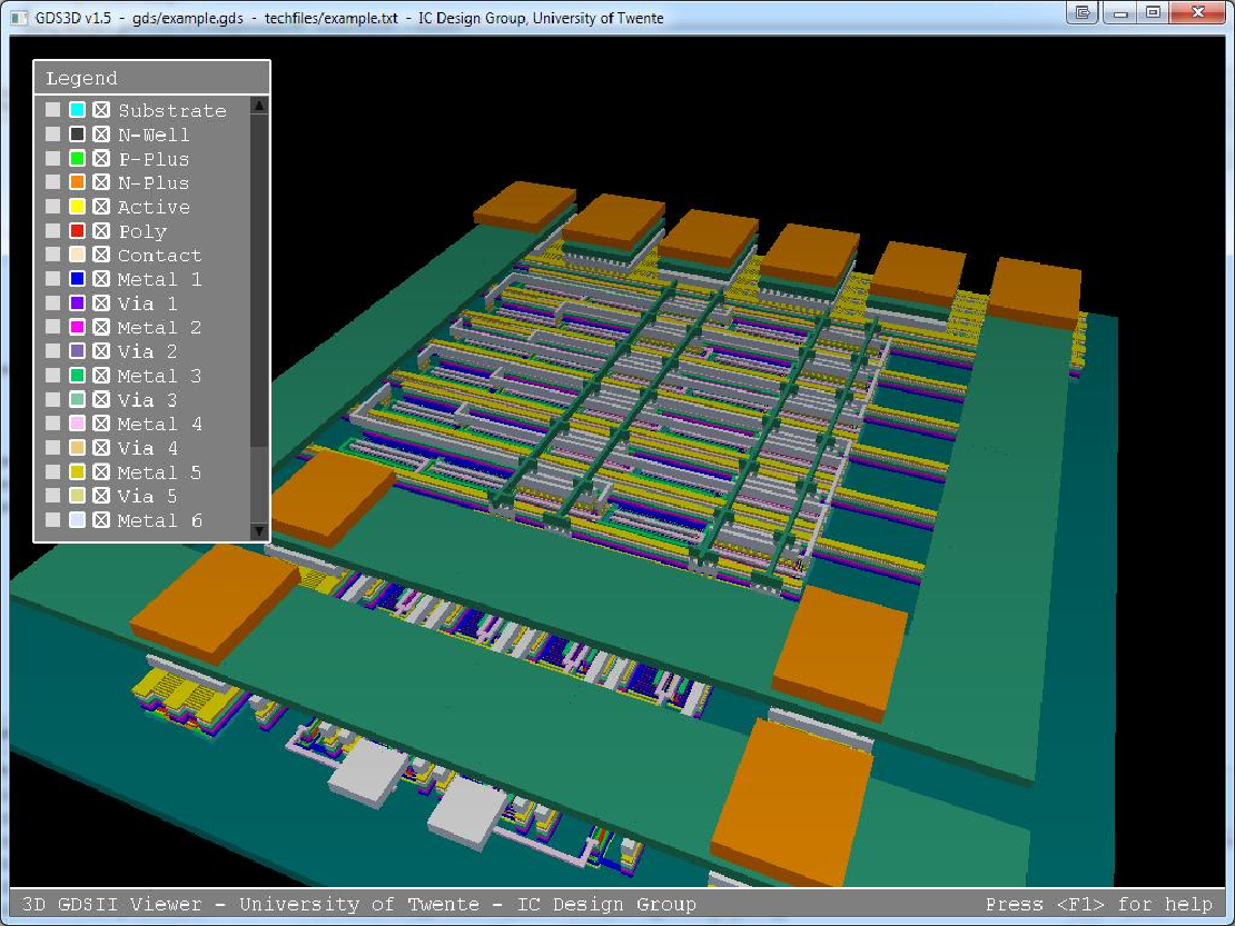 Introduction to VLSI Design Flow: RTL to GDSII