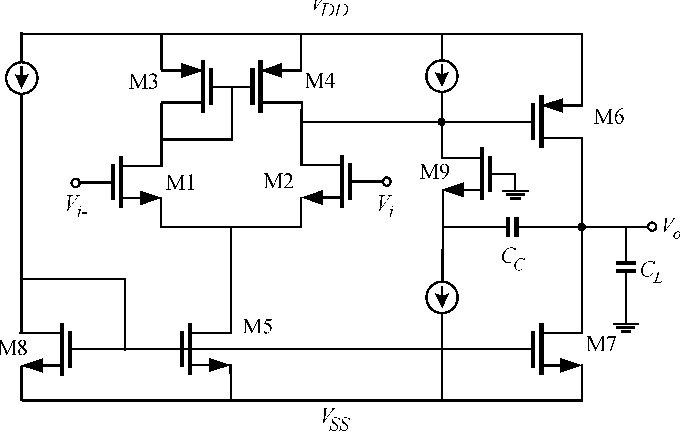 Two-Stage CMOS Op-Amp with Miller Compensation