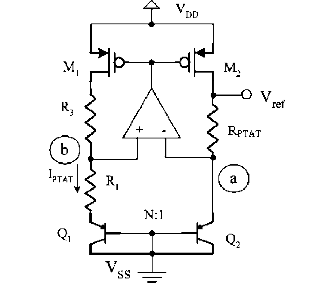 CMOS Bandgap Reference Simulation