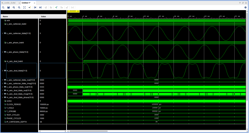 Design & Formal Verification of Parameterizable Fixed-Point CORDIC IP