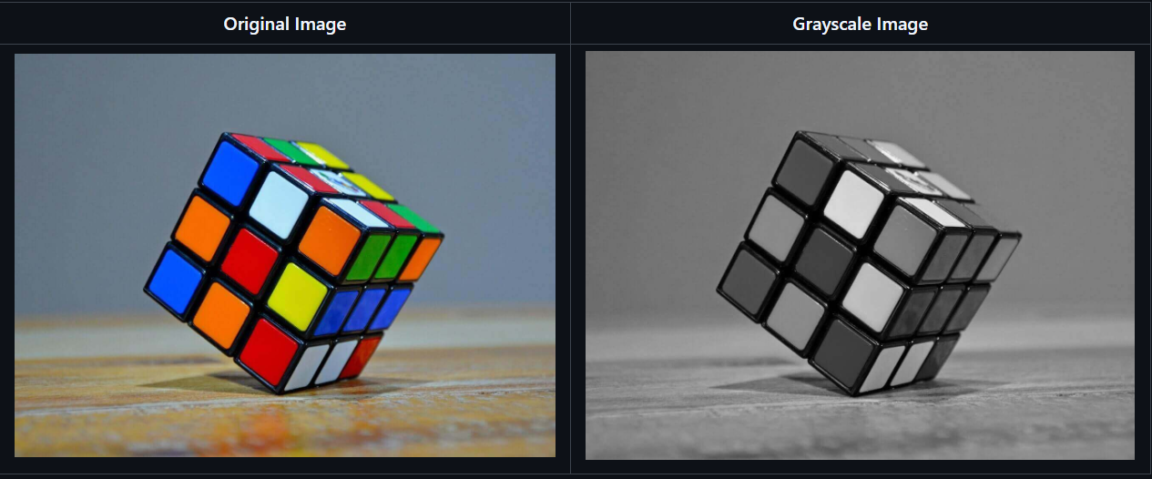 Grayscale Conversion