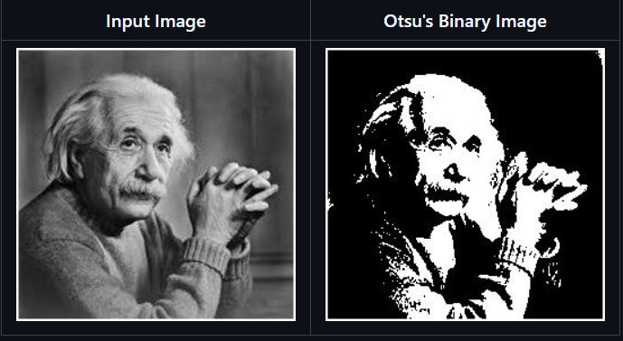 ImProVe: Image Processing using Verilog