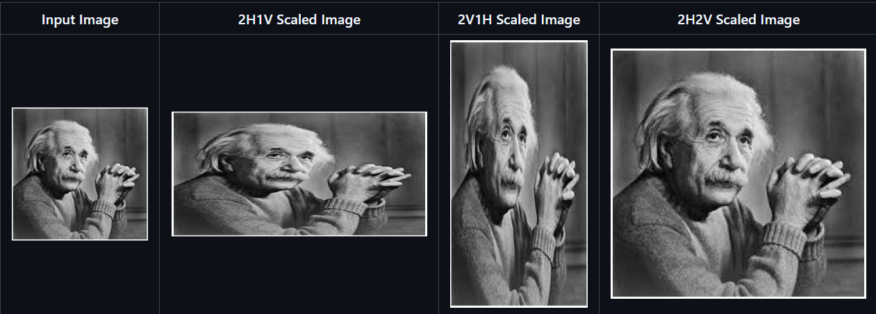 Image Scaling