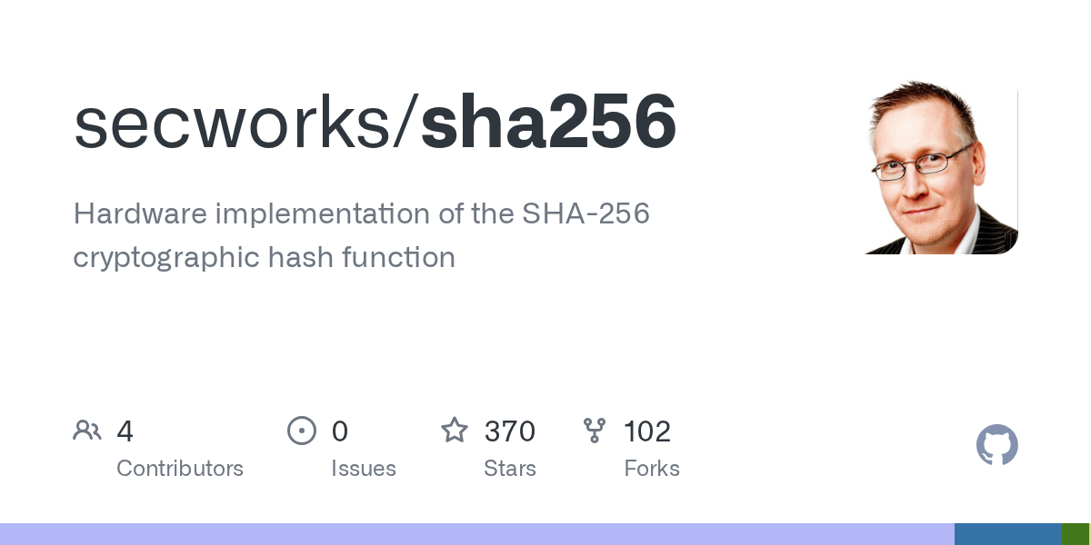 Functional & UVM Verification of SHA-256 Core (secworks)