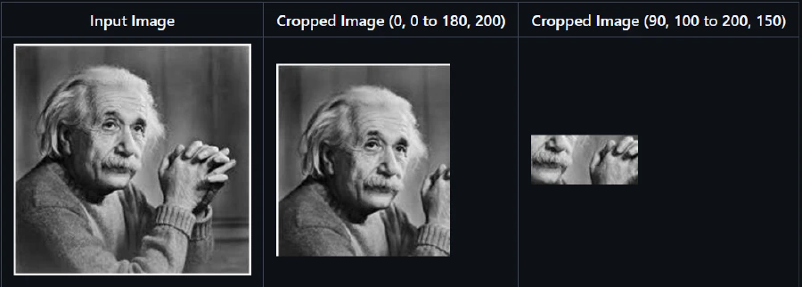 Image Cropping