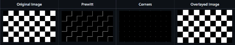 Corner Detection using Moravec Operator