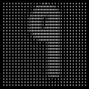 Text Matrix