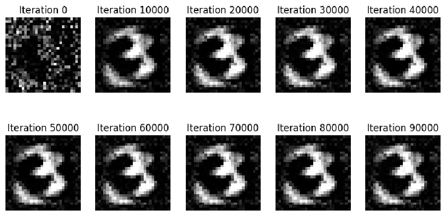 image-recon