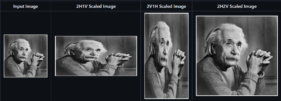 Image Scaling