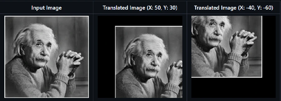 Image Translation