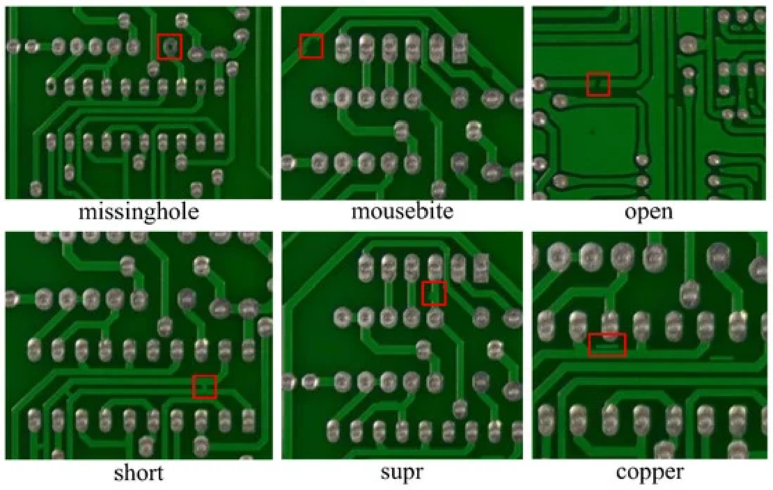 PCB Fault Detection