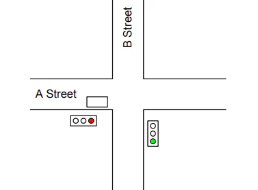 Traffic Light Controller - Verilog